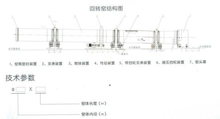 D(zhun)GY(ji)(gu)D